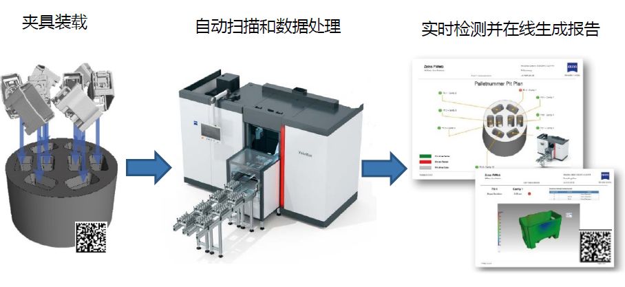 德州德州蔡司德州工业CT